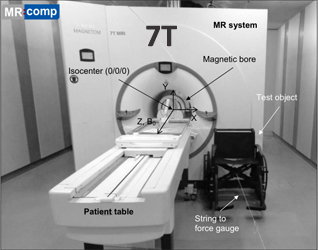 MR wheelchair for MR room use 3.0 Tesla MR equipment